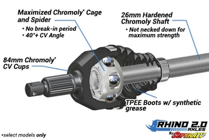 Can-Am Defender Big Lift Kit Axle—Rhino 2.0