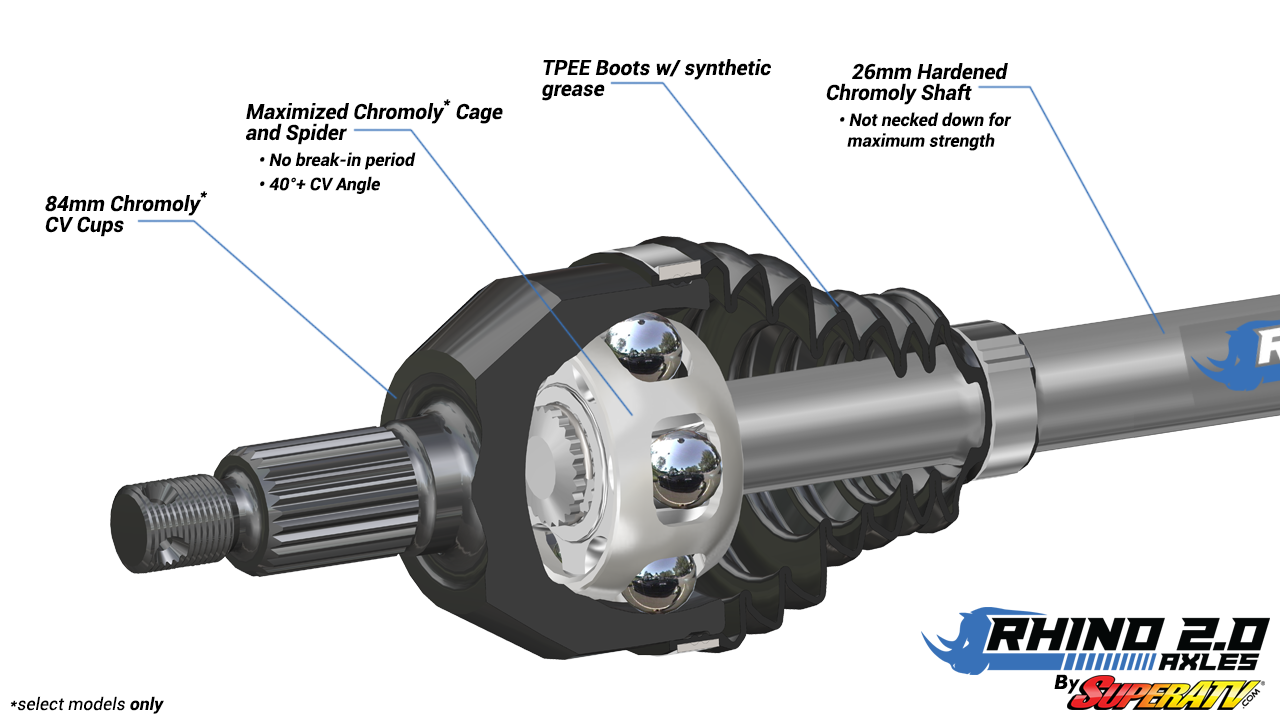 Can-Am Defender HD5 Heavy-Duty Axle—Rhino 2.0