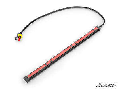 Can-Am Defender Deluxe Self-Canceling Turn Signal Kit